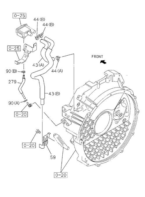 Partial Engine